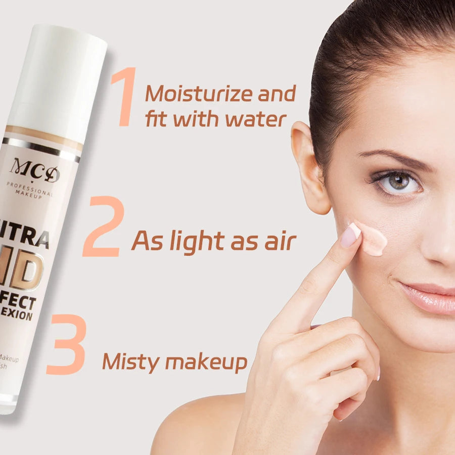 Full Coverage Foundation