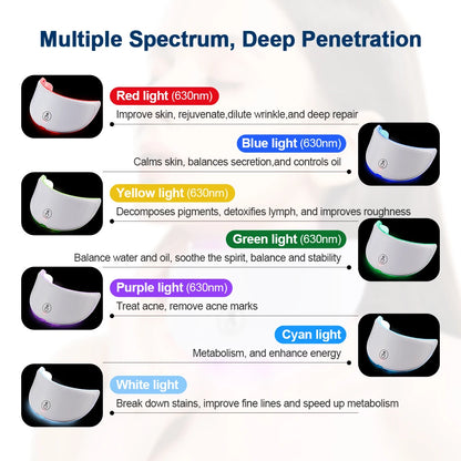 Wireless LED Face Mask/Neck mask