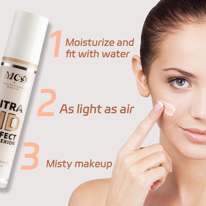 Full Coverage Foundation