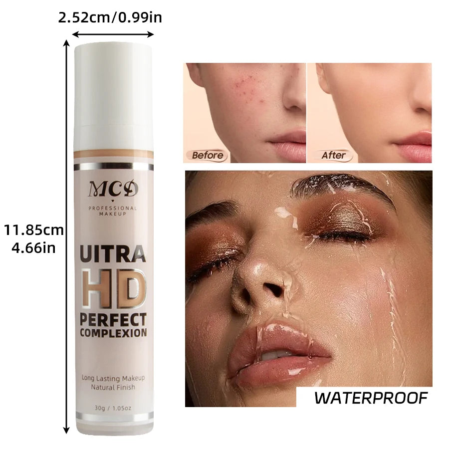 Full Coverage Foundation