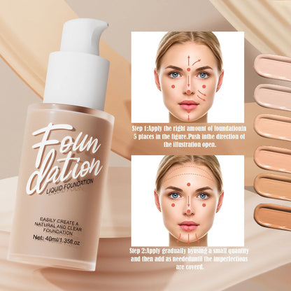 Waterproof Matte Liquid Foundation