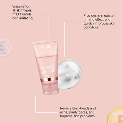 Japanese Hydrating Cleansing and Collagen Restoring Face Mask