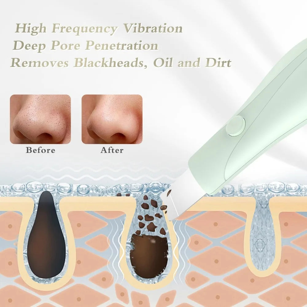 Electric Skin Scrubber Face Spatula