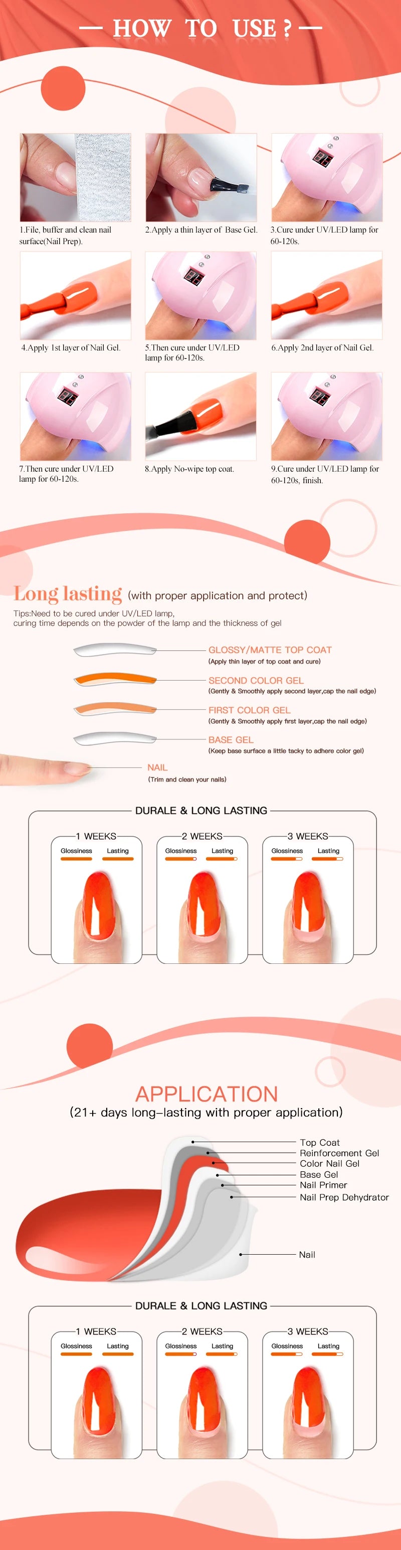 MEET ACROSS 7ml Gel Nail Polish