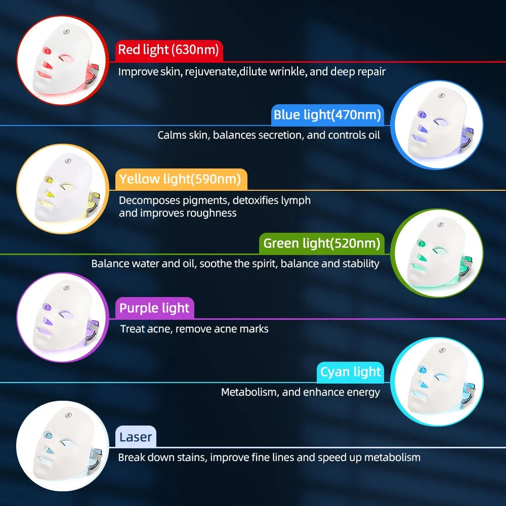 Wireless LED Face Mask/Neck mask